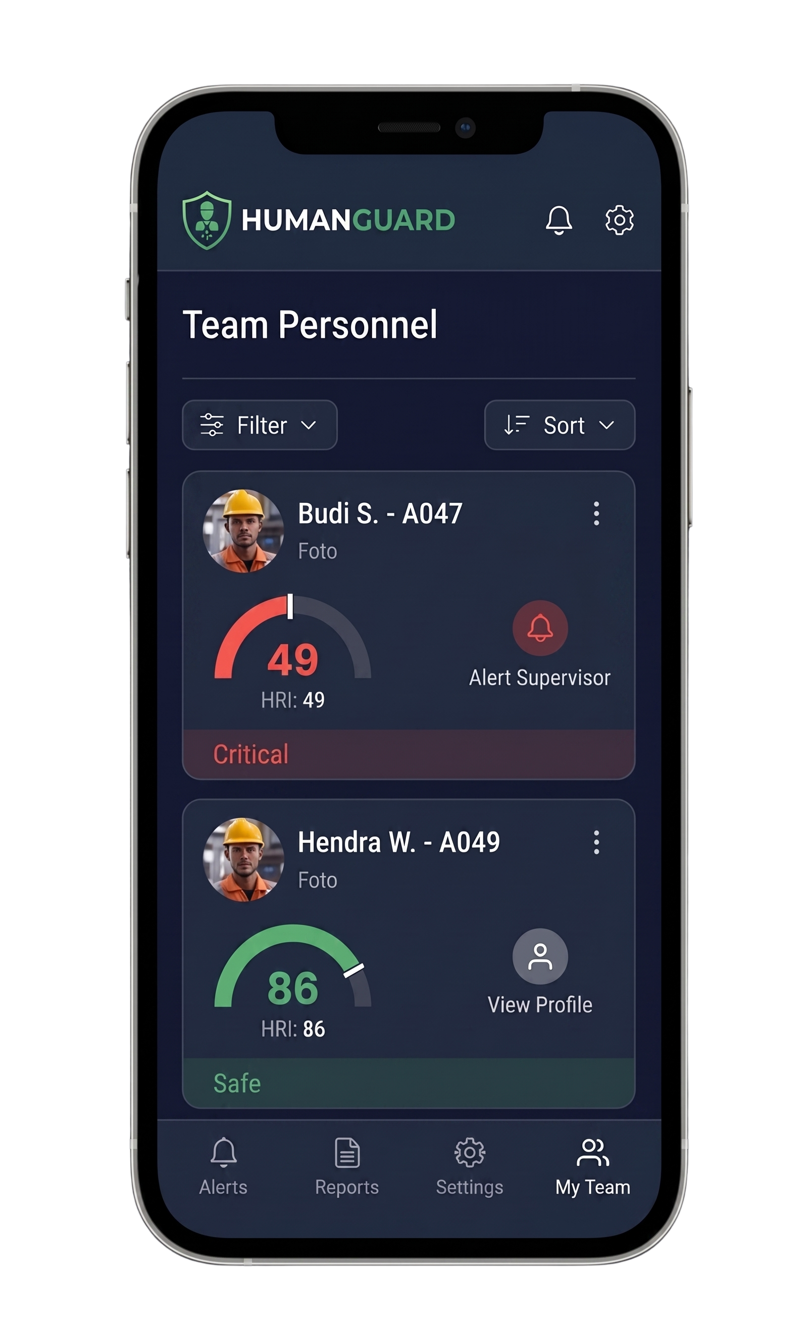 HUMANGUARD Mobile Dashboard